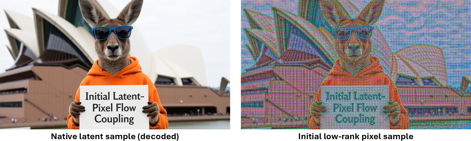 Latent-to-pixel initialization comparison
