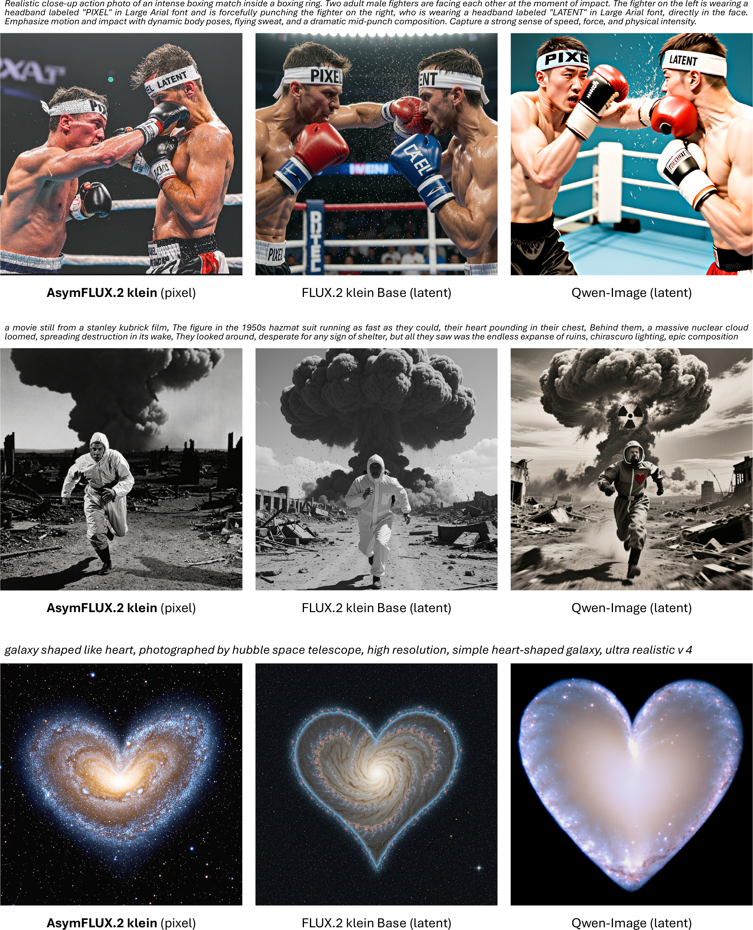 Qualitative comparison of text-to-image models